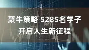 聚牛策略 5285名学子开启人生新征程