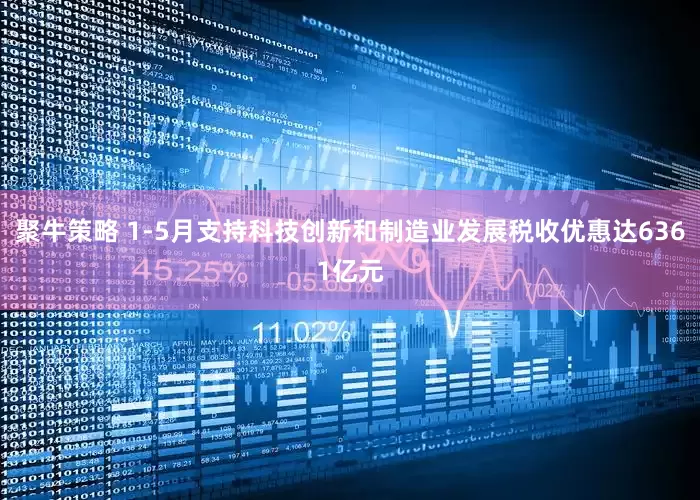 聚牛策略 1-5月支持科技创新和制造业发展税收优惠达6361亿元